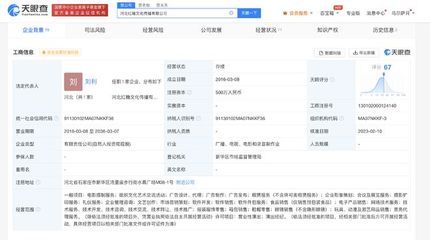 起底歌手當眾脫褲子演出主辦方 文化藝術經紀代理的亂象與反思